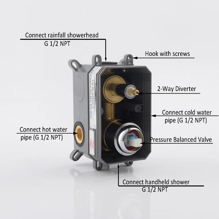 Pressure-Balanced Complete Shower System with 10-Inch Rain Shower Head, Handheld, Rough-in Valve