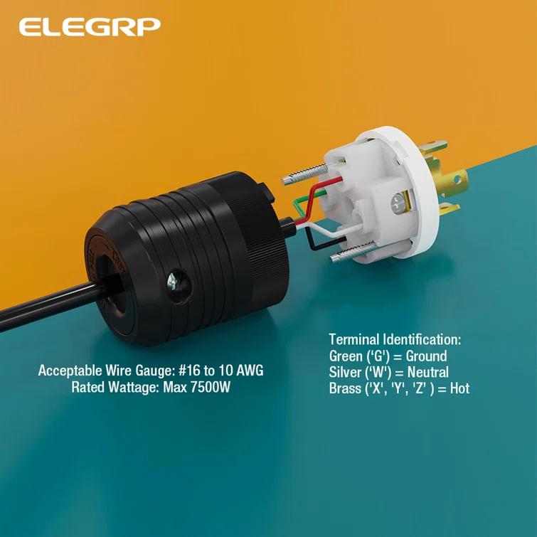 ELEGRP L1430P 30 Tamper Resistant Single Outlet