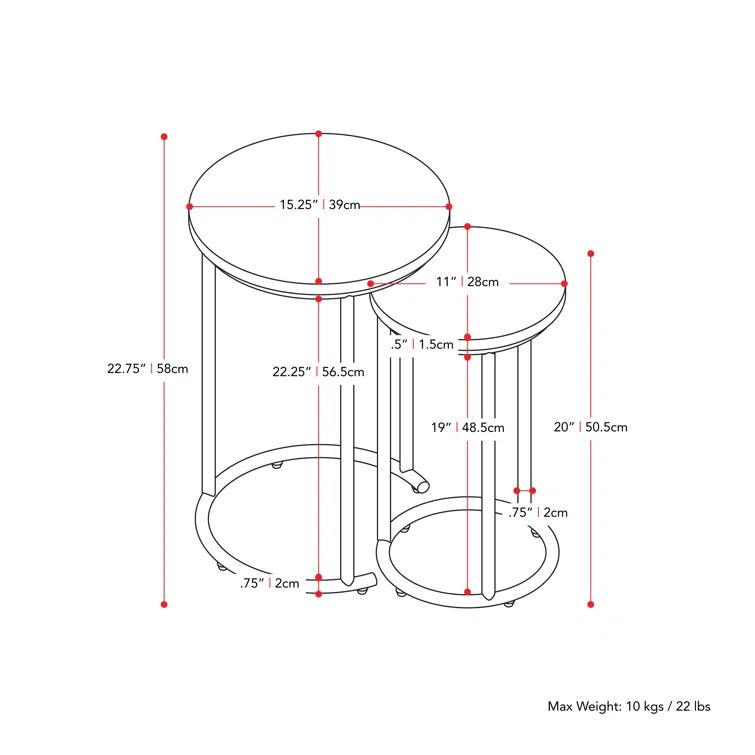 Allenhurst Nesting Tables Round End Tables