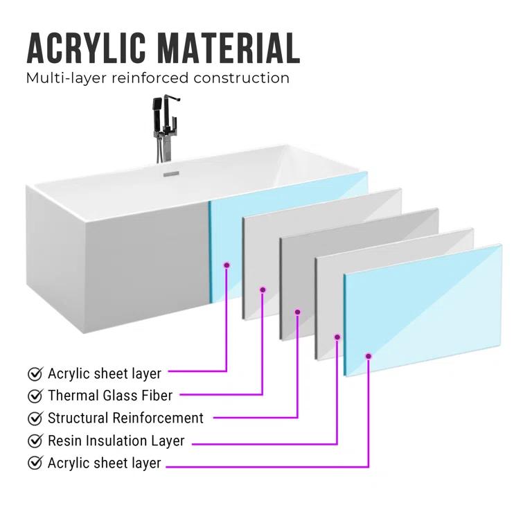 Chloe Freestanding Soaking Acrylic Bathtub