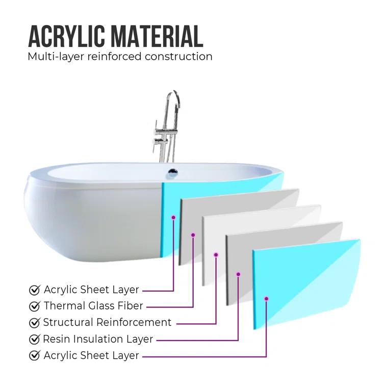 71" x 34" Freestanding Soaking Bathtub