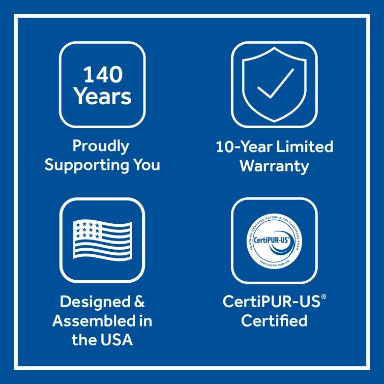 Sealy Posturepedic Plus 14" Plush Euro Pillow Top Innerspring Mattress