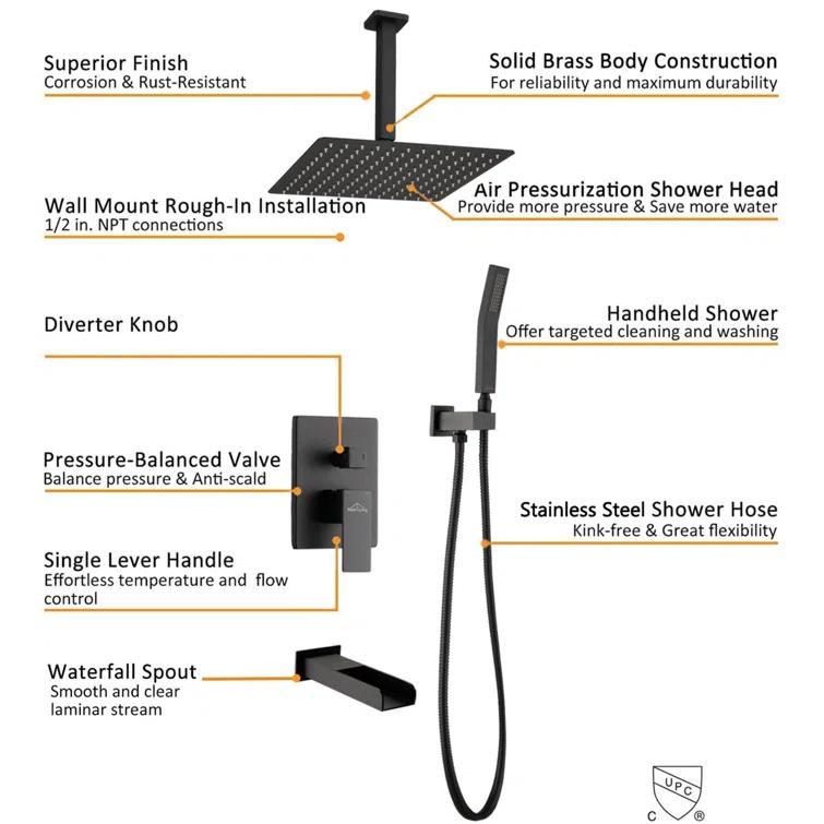 All-In-One Kit with Rough in-Valve