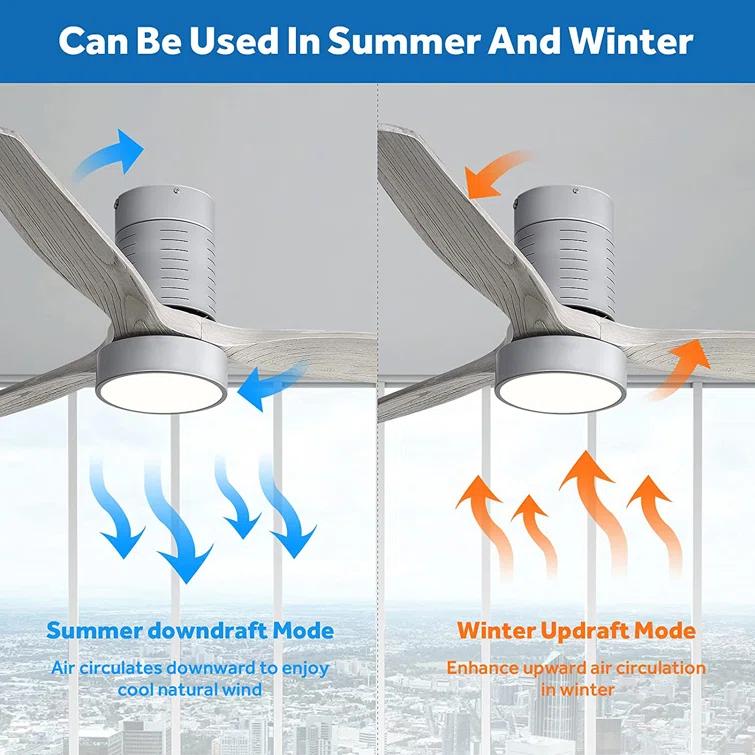 Ivy Bronx Kemp 52'' 3 -Blade LED Flush Mount Ceiling Fan with Remote Control and Light Kit Included