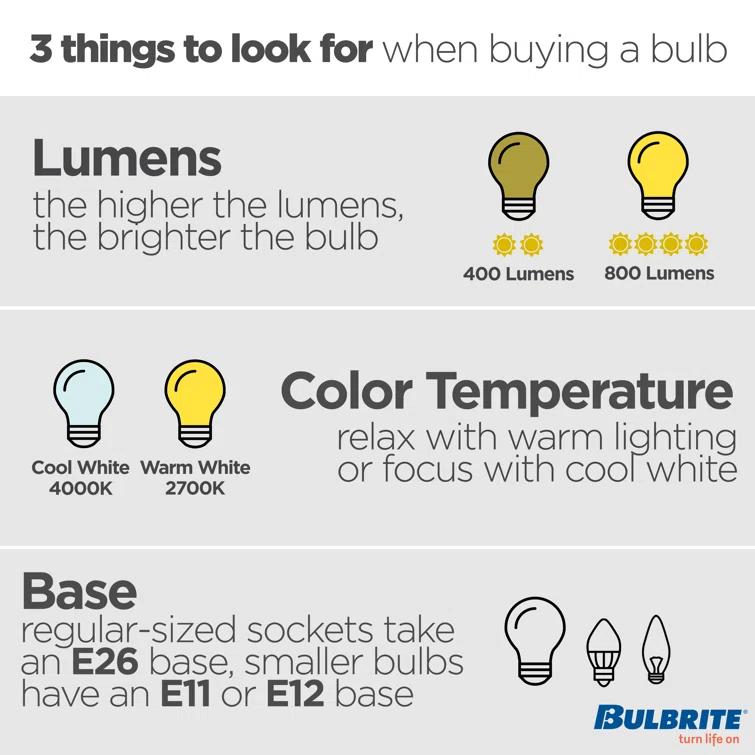 40 Watt Equivalent T4 Dimmable LED Bulb