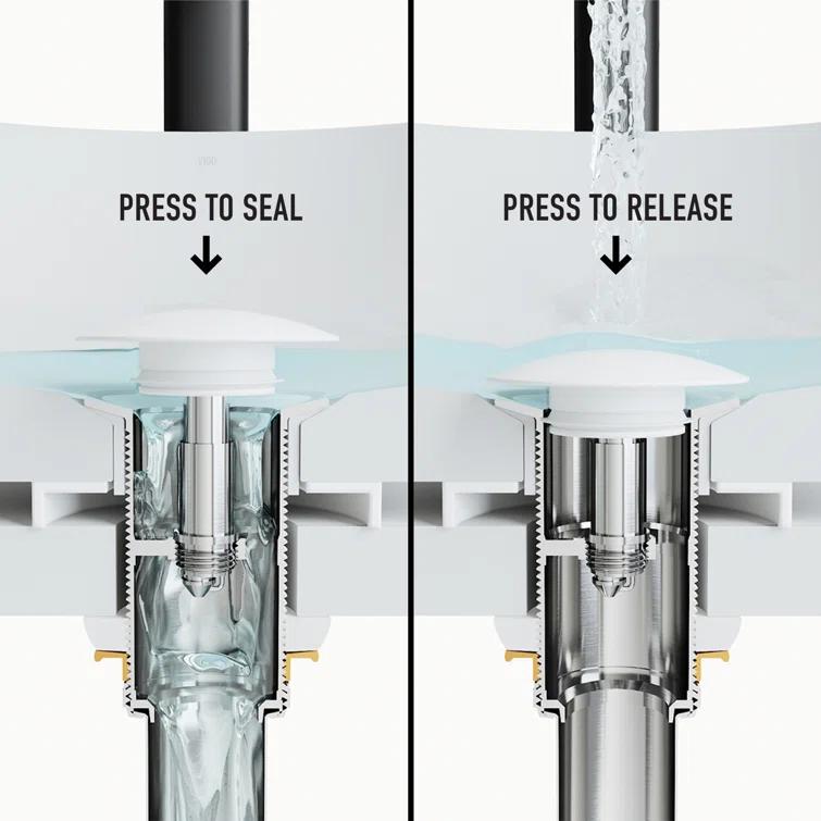 Pop-Up Bathroom Sink Drain