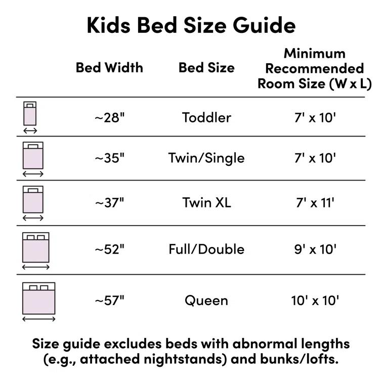 Twin Over Full Solid Wood Standard Bunk Bed by Birch Lane™