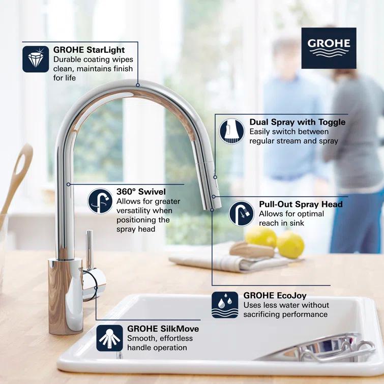Concetto™ Single Handle Kitchen Faucet with Accessories 1.75 GPM