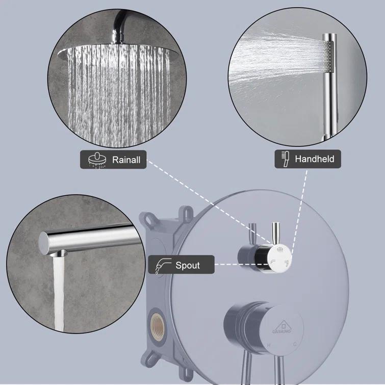 PureEssence Pressure-Balanced (Temperature And Volume) All-In-One Kit with Rough in-Valve