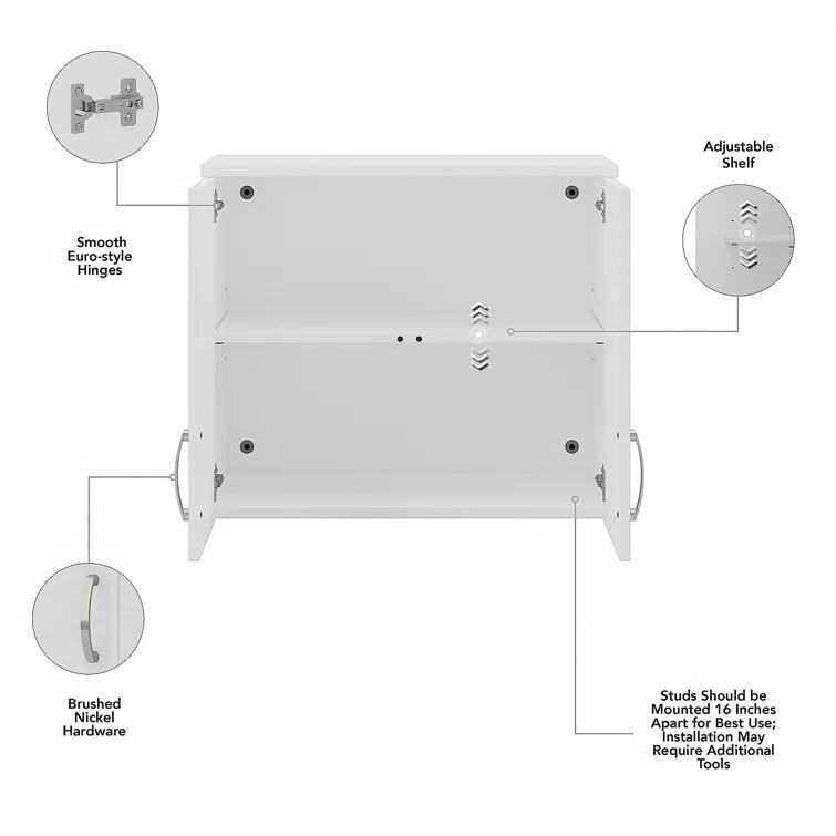 Universal Storage 28.5'' Wide 2 - Shelf Storage Cabinet