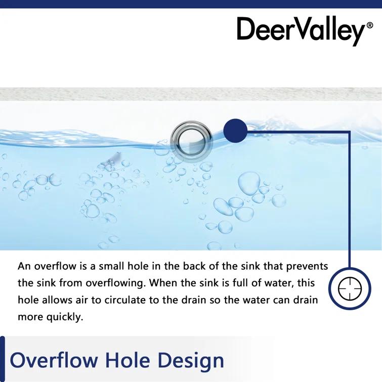 DeerValley Ursa 20" X 15.6" Rectangular Vitreous China Undermount Bathroom Sink with Overflow