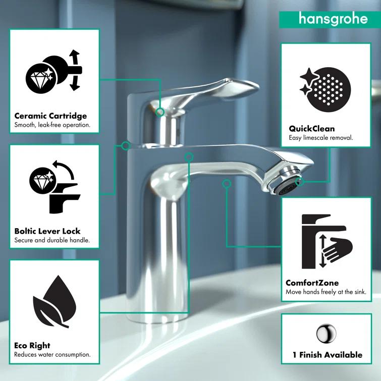 Hansgrohe 31204001 Metris E 110 Single Hole Bathroom Faucet