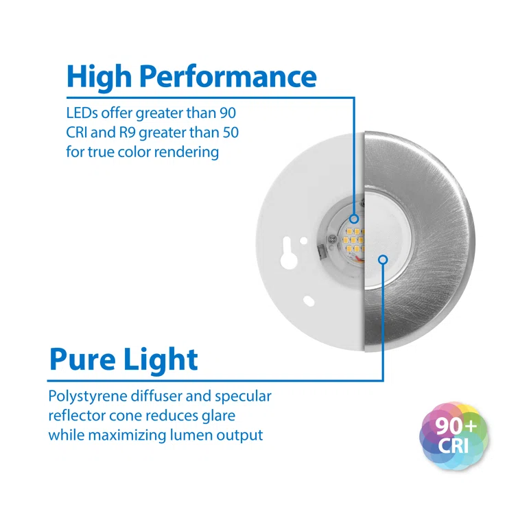 DLFv3 Round 5'' Dimmable LED Canless Recessed Lighting Kit