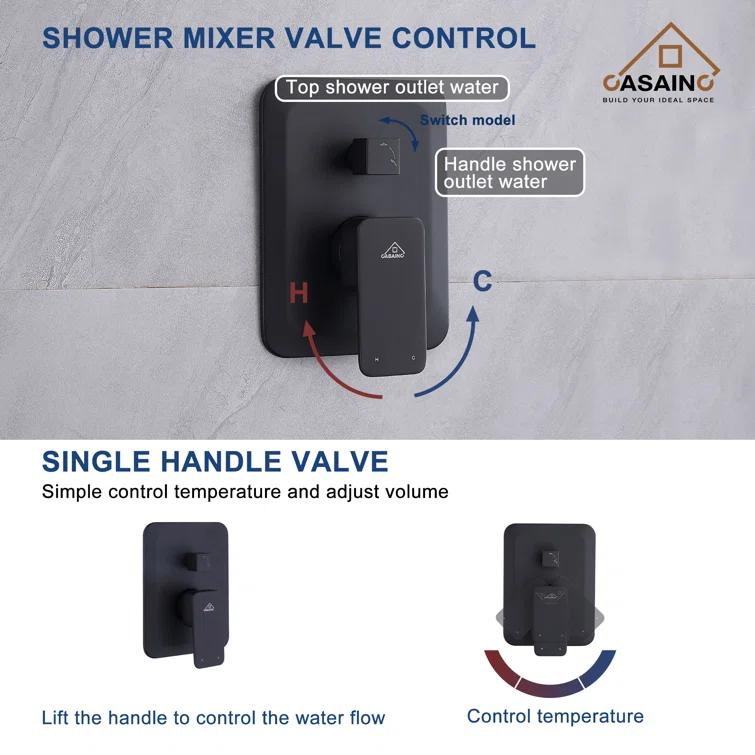 All-In-One Kit with Rough in-Valve