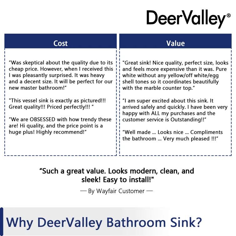 DeerValley Symmetry 13" x 13'' Circular/Round Vitreous Vessel Bathroom Sink