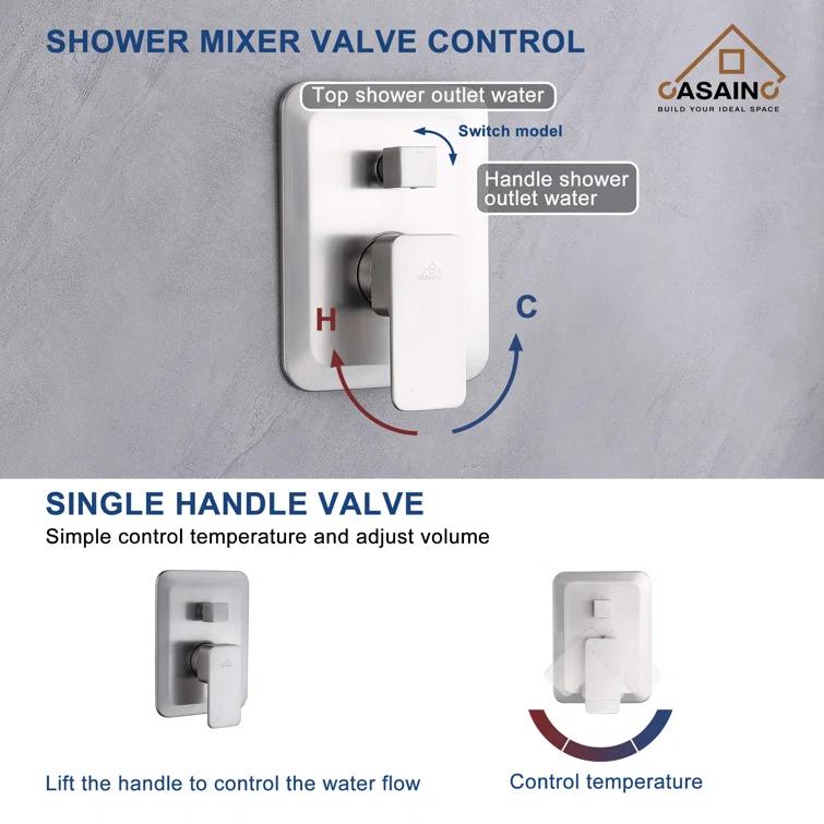 All-In-One Kit with Rough in-Valve