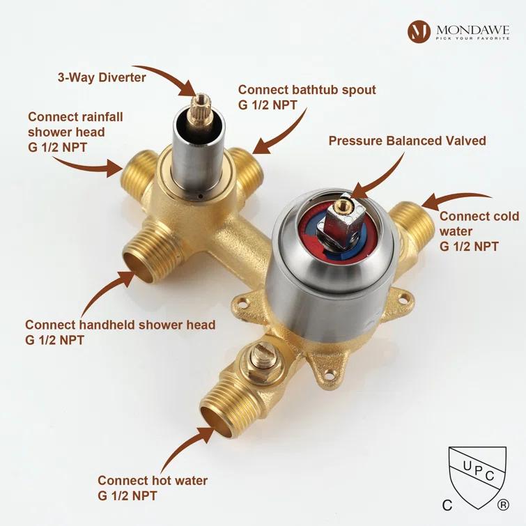 Calder Complete Shower System with Rough in-Valve
