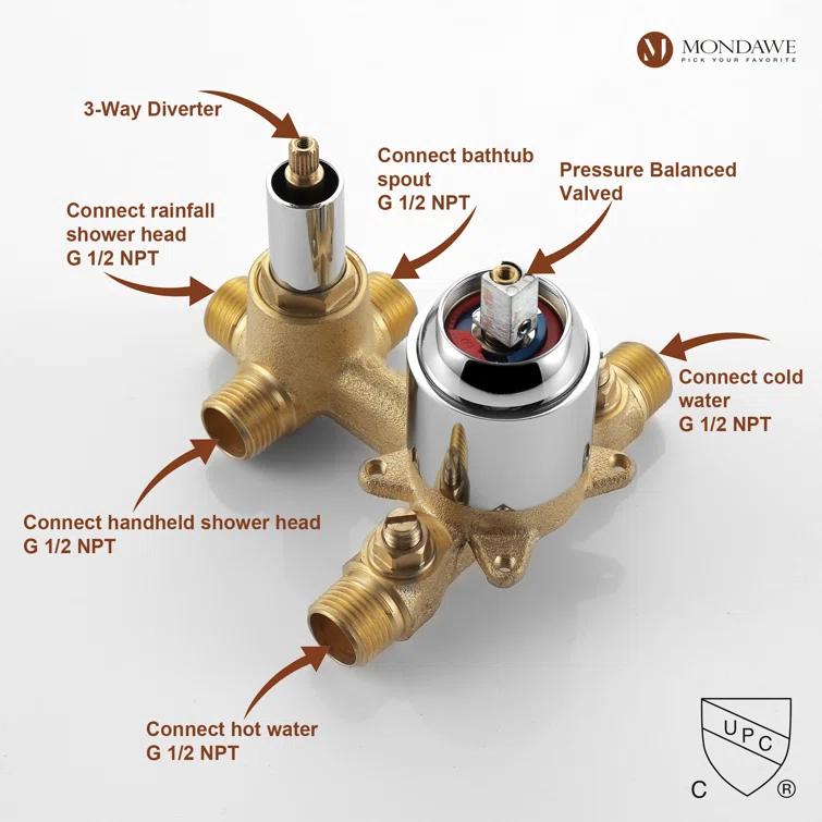 Calder Complete Shower System with Rough in-Valve