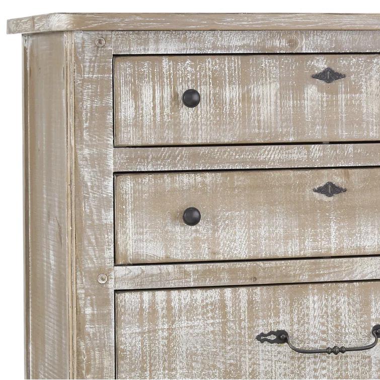 Thorin 5 Drawer 38" W Dresser