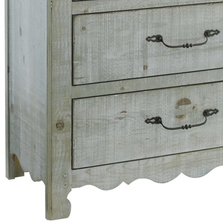 Thorin 5 Drawer 38" W Dresser