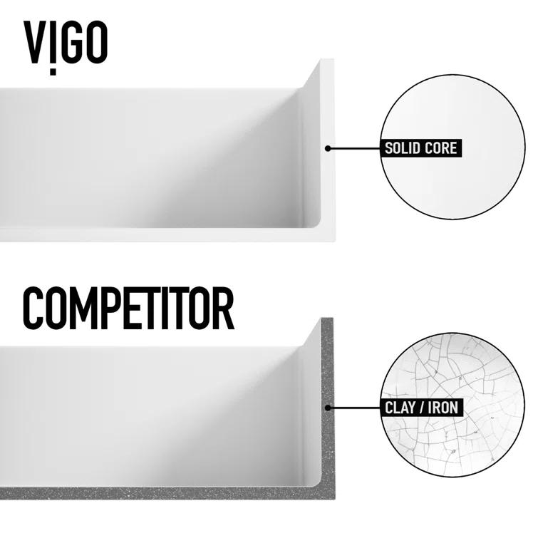 Matte Stone 24" L x 18" W Single Bowl Farmhouse Kitchen Sink with Basket Strainer and Silicone Grid