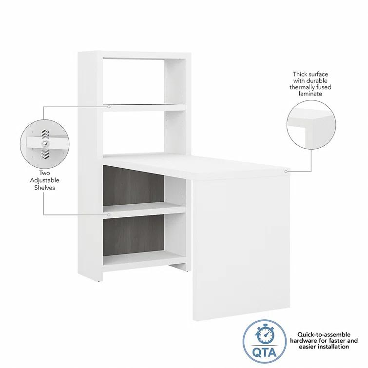 Echo Desk