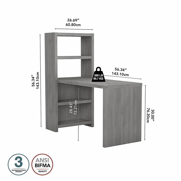 Echo Desk