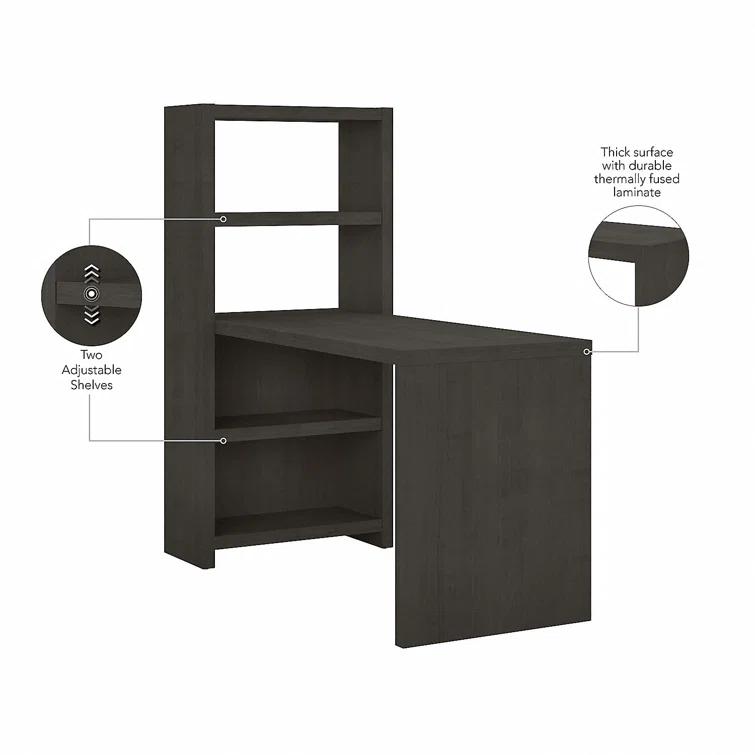 Echo Desk
