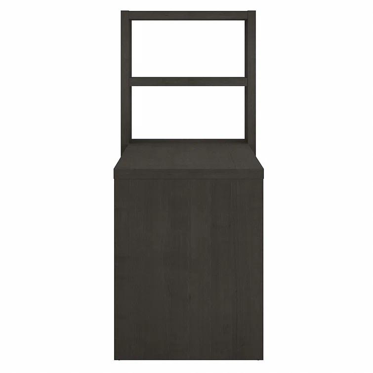 Echo Desk