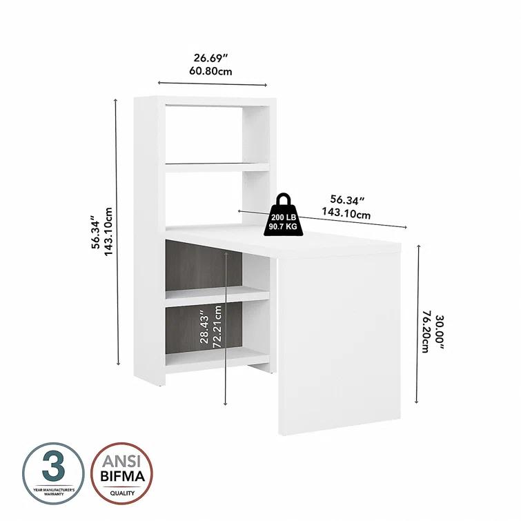 Echo Desk