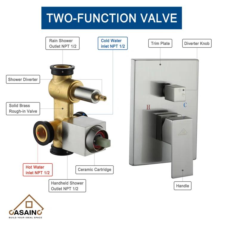 10 inch Wall Mounted Pressure Balanced Complete Shower System With 3 Setting Shower Handheld
