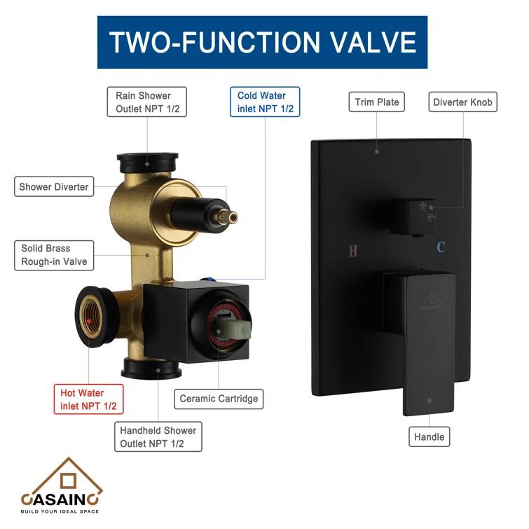 Pressure-Balanced (Temperature And Volume) All-In-One Kit with Rough in-Valve