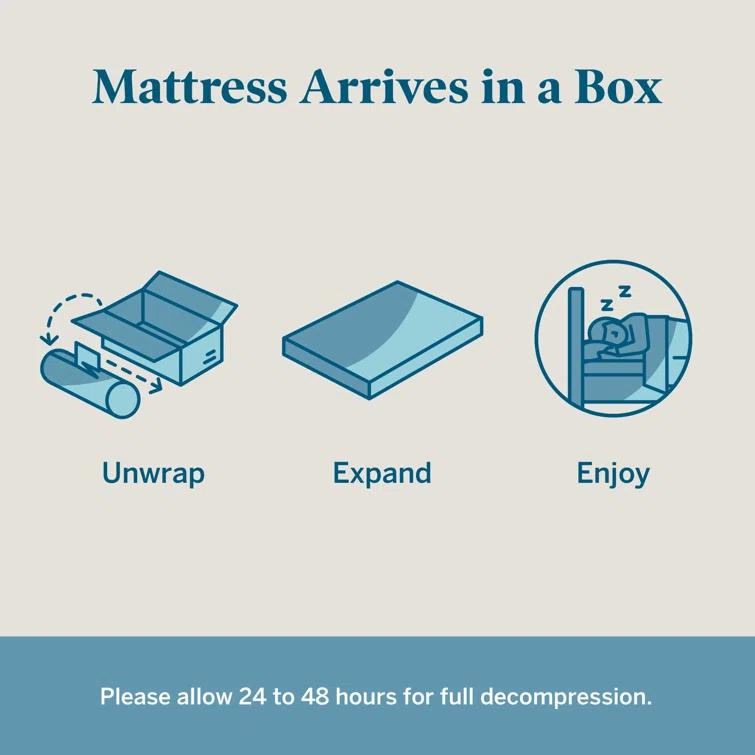 LUCID Medium Cooling Gel infused Memory Foam Mattress