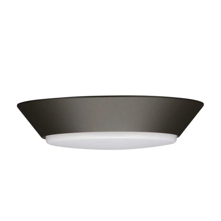 LED Flush Mount