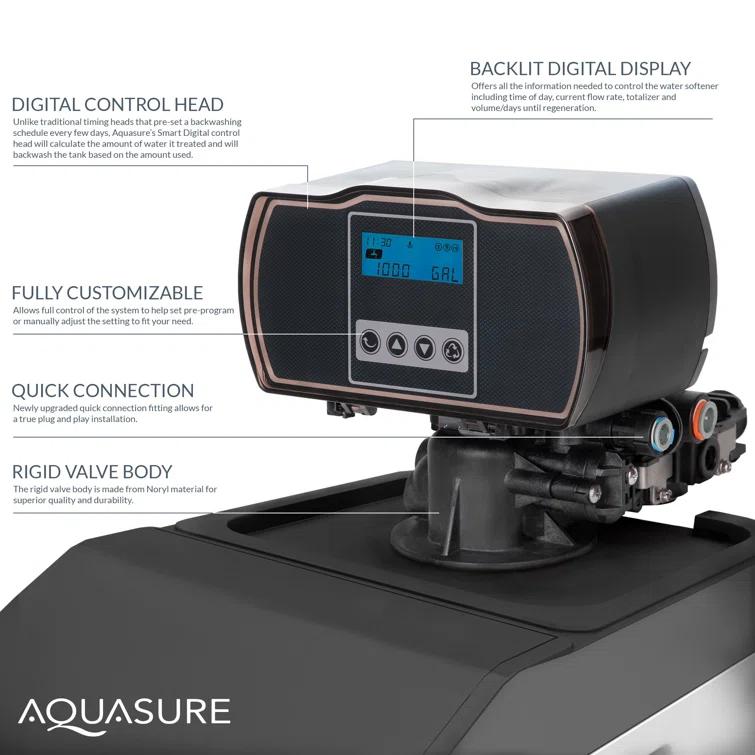 Filtration System