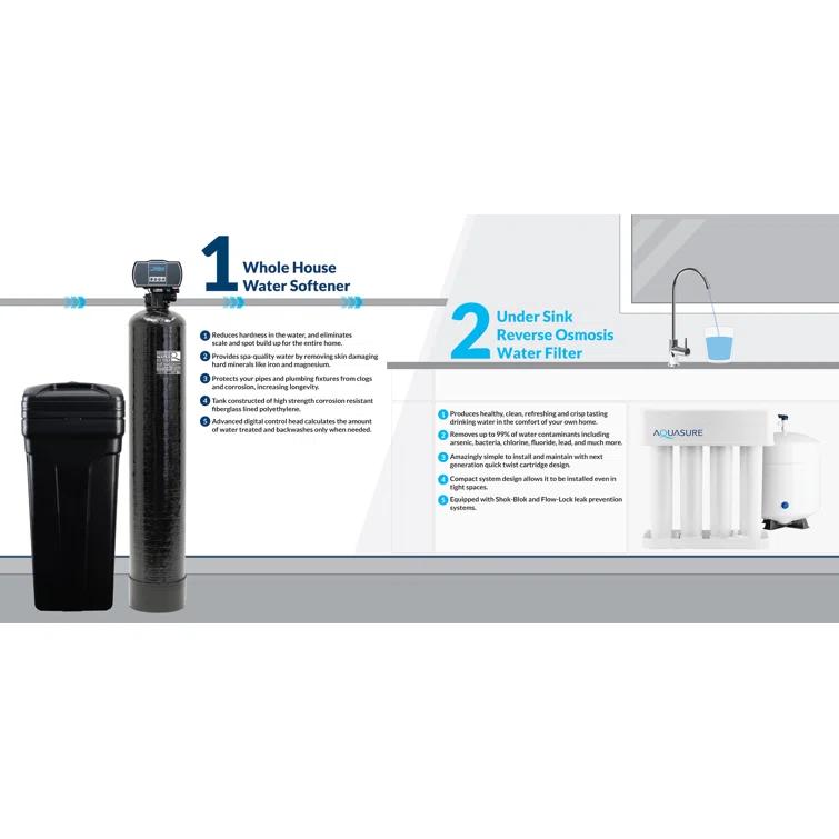 Filtration System