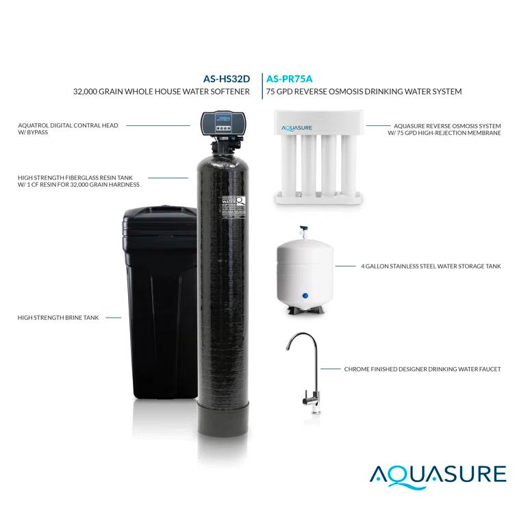 Filtration System