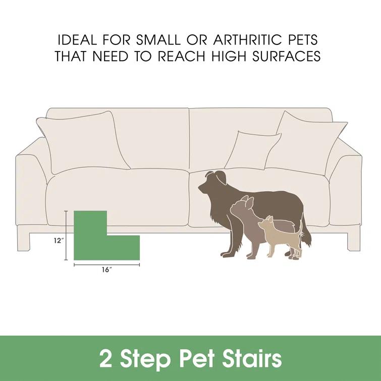 Milo Easy 2 Step Foam Stair