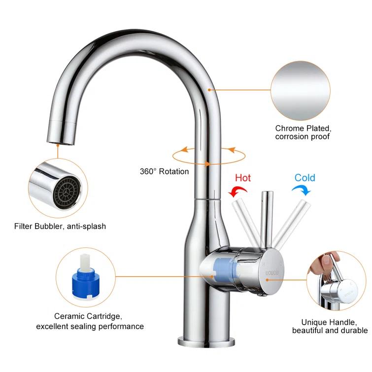 Single-Hole Single-handle Bathroom Faucet