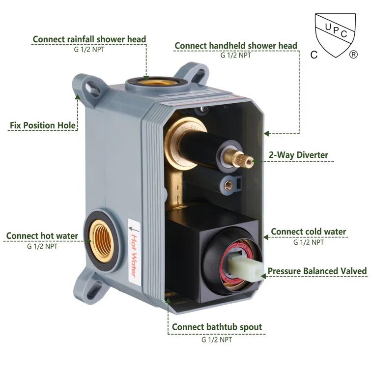 with Rough in-Valve