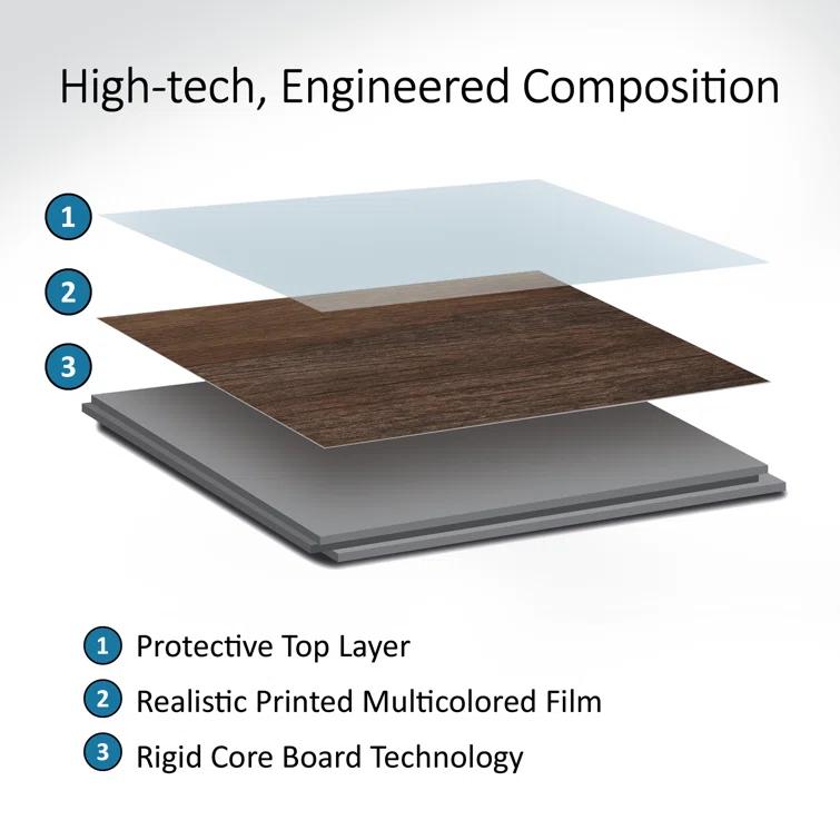Palisade 22.8 in. x 7.31 in. Interlocking Vinyl Waterproof Wall/Backsplash Tiles
