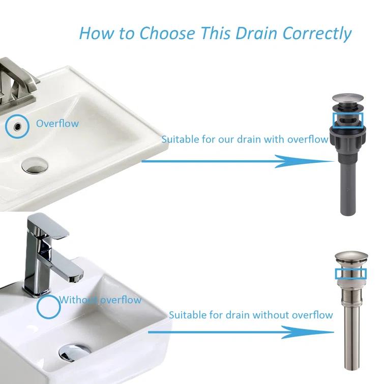 Pop-Up Bathroom Sink Drain with Overflow( 2Pack)
