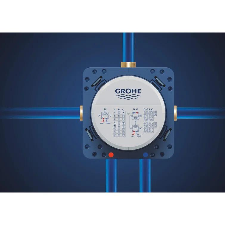 Grohtherm Thermostatic Complete Shower System