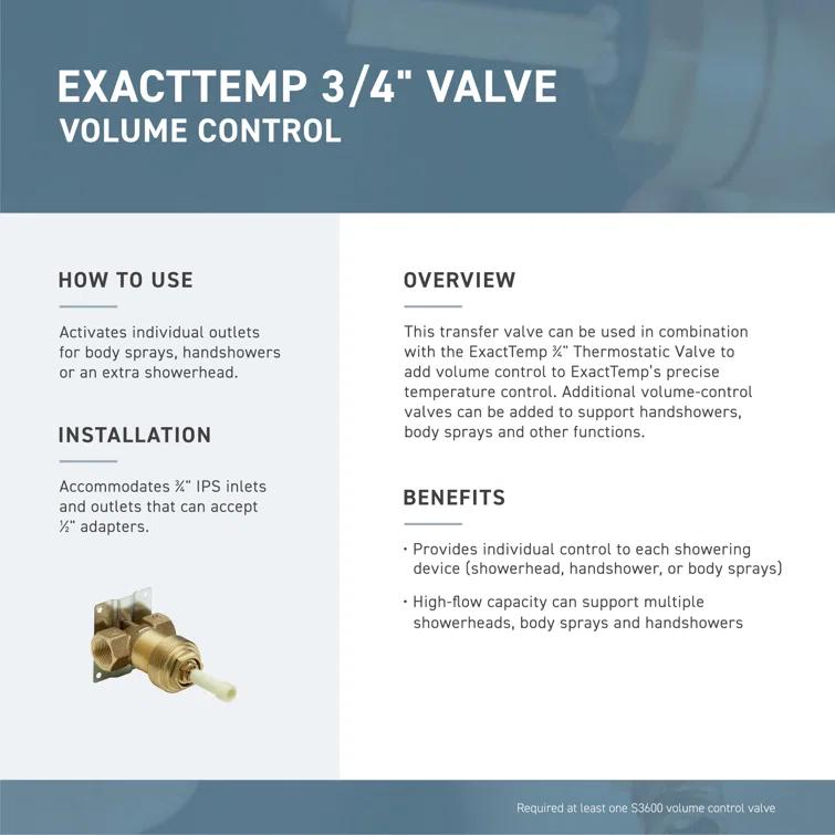 Align Volume Control Tub/Shower Trim Kit without Valve
