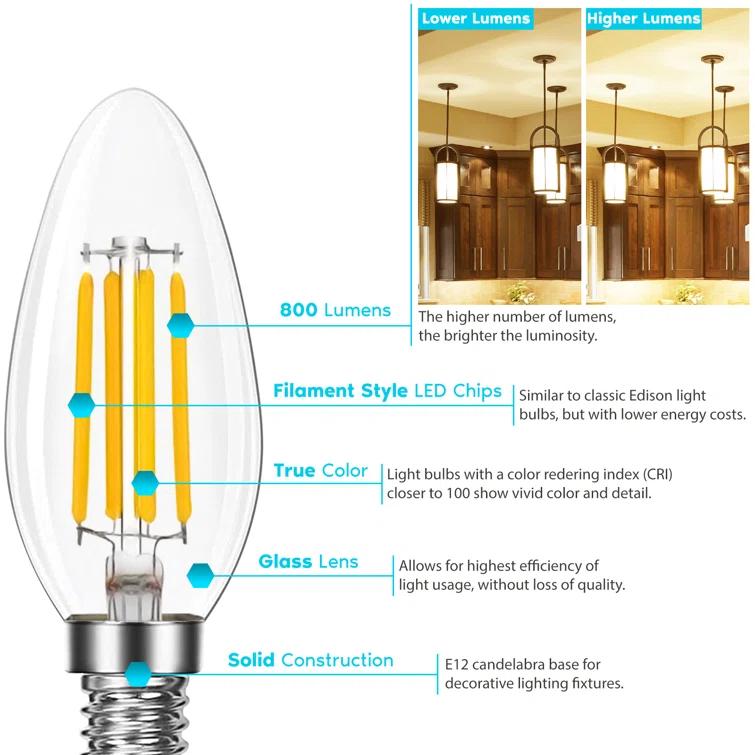 Luxrite LR21632-12PK 7 Watt (100 Watt Equivalent), B11 LED, Dimmable, Natural White (3500K), E12/Candelabra Base