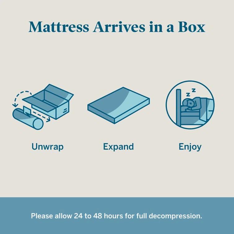 LUCID Medium Cooling Gel infused Memory Foam Mattress