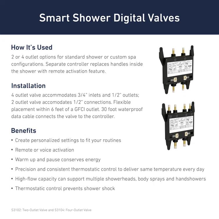 Smart Shower 4-Outlet Digital Thermostatic Shower Valve