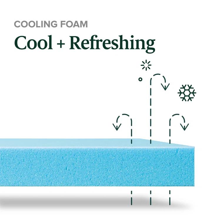 Zinus Zinus 8” Medium Comfort Support Cooling Gel Hybrid Mattress