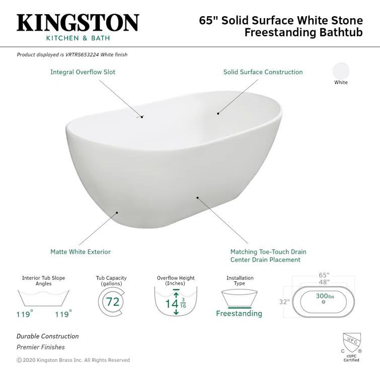 Kingston Brass Kingston Brass Arcticstone Solid Surface Oval Double Slipper Freestanding Tub with Drain VRTRS653224