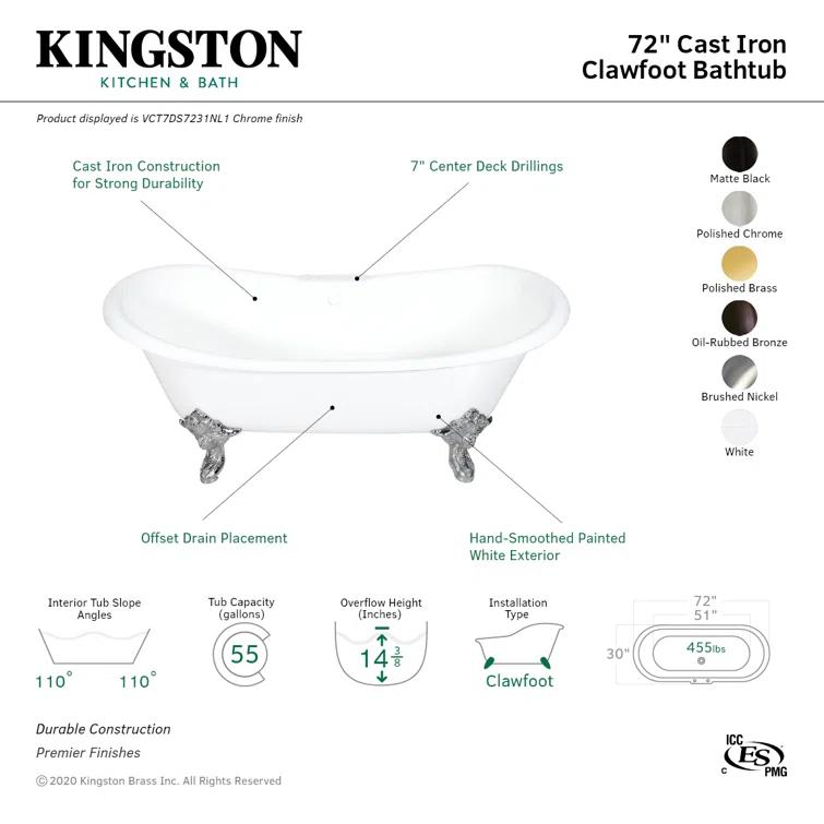 Kingston Brass Aqua Eden 72-Inch Cast Iron Oval Double Slipper Clawfoot Tub (7-Inch Faucet Drillings)